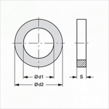 Фланцевое уплотнение CF O-Ring V